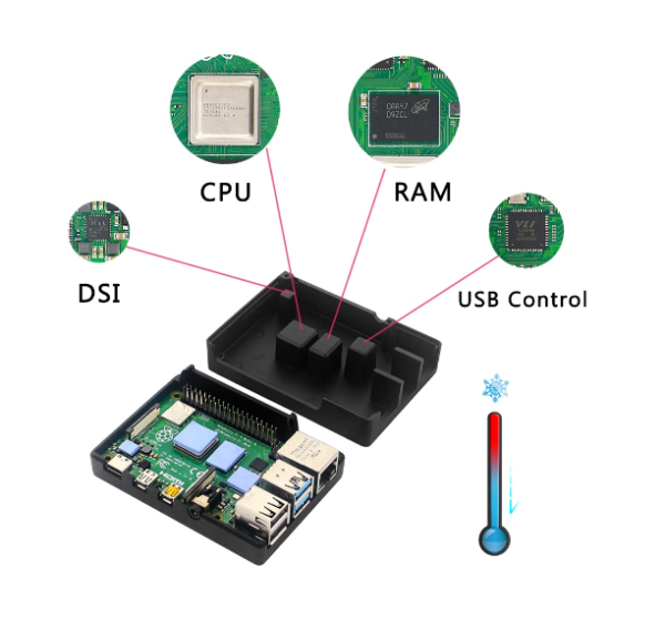 Raspberry Pi 4 Aluminium Case - Image 5
